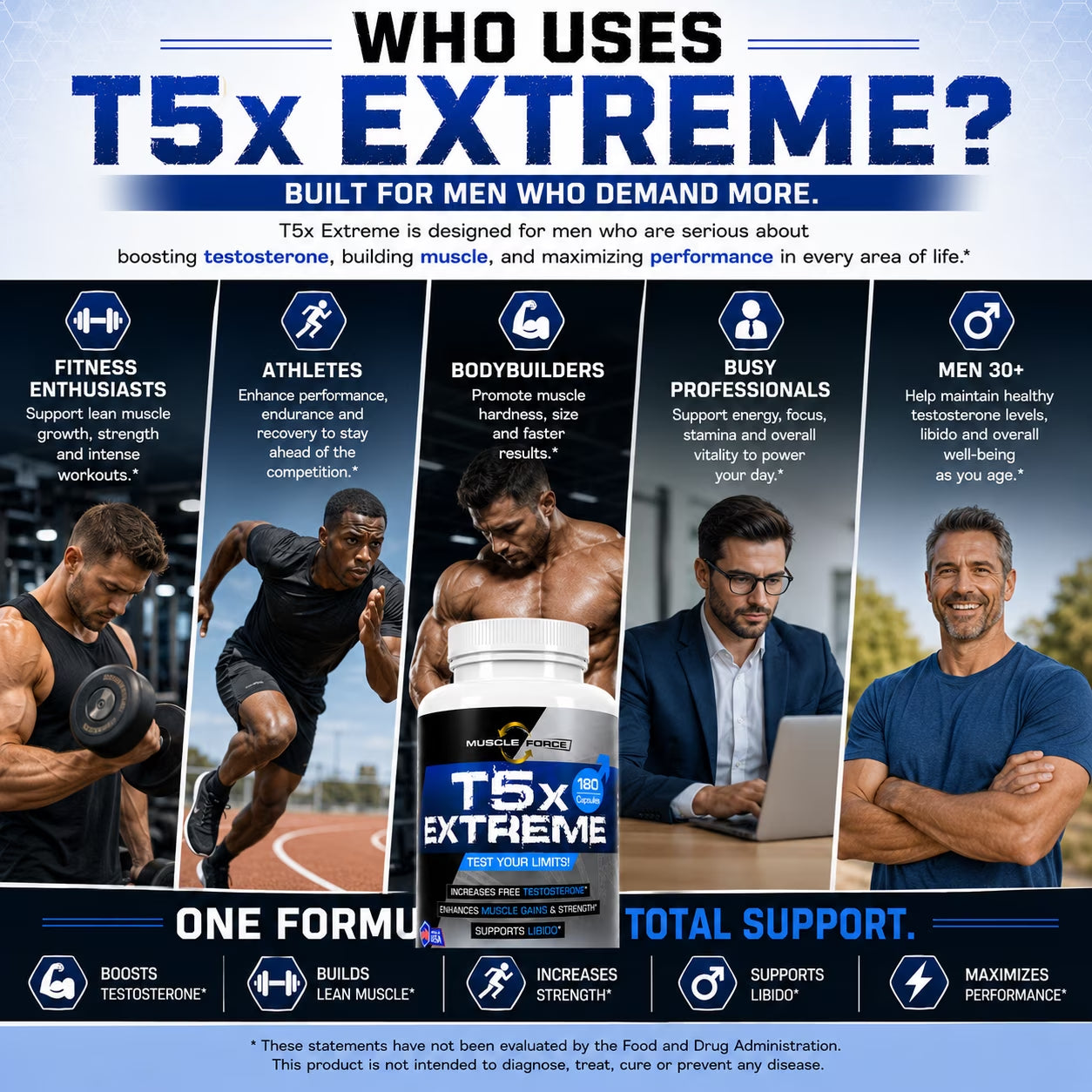 Two Pack - T5X Extreme Testosterone Booster for Men Sexual Potency Increase Testosterone 30% 360 Capsules