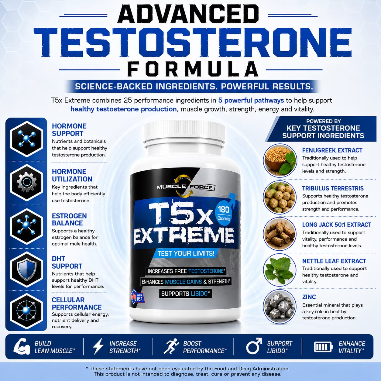 T5X Extreme Testosterone Booster for Men and Sexual Potency Increase Testosterone 30% One Bottle 180 Capsules