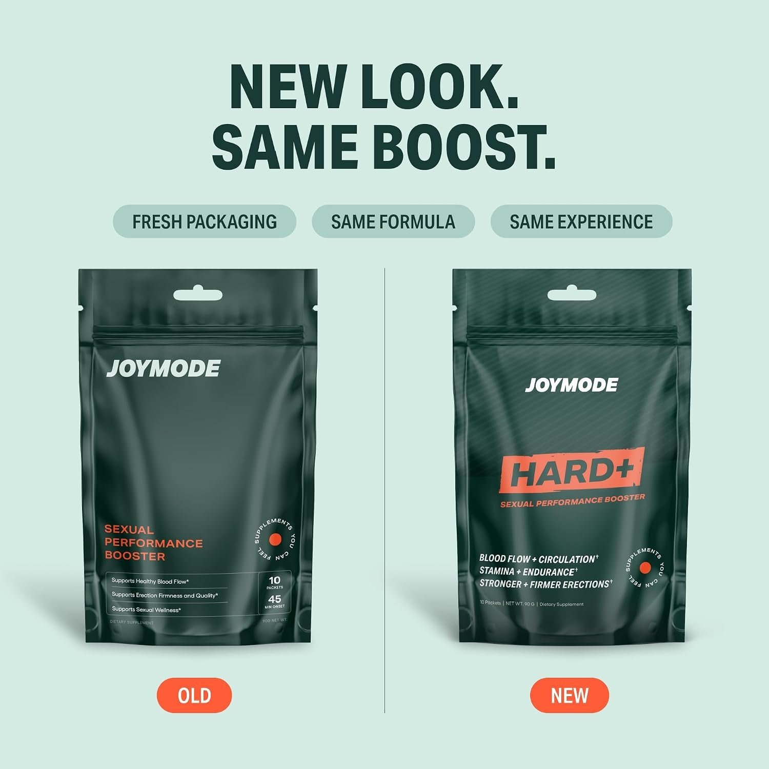 Hard+ 10 Nitric Oxide & Performance Support for Men, 10 Sachets | Supports Sexual Wellness, Nitric Oxide Support, Stamina + Vitality, L-Citrulline, Arginine Nitrate, Daily Drink Mix