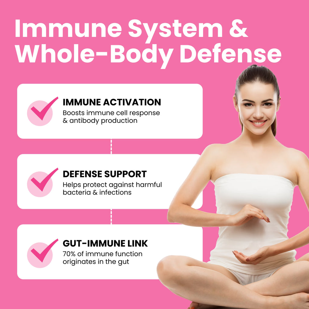 Probiotics for Women with Prebiotics - 50 Billion CFU per Serving - Formulated for Digestive, Immune & Feminine Support - 60 Capsules