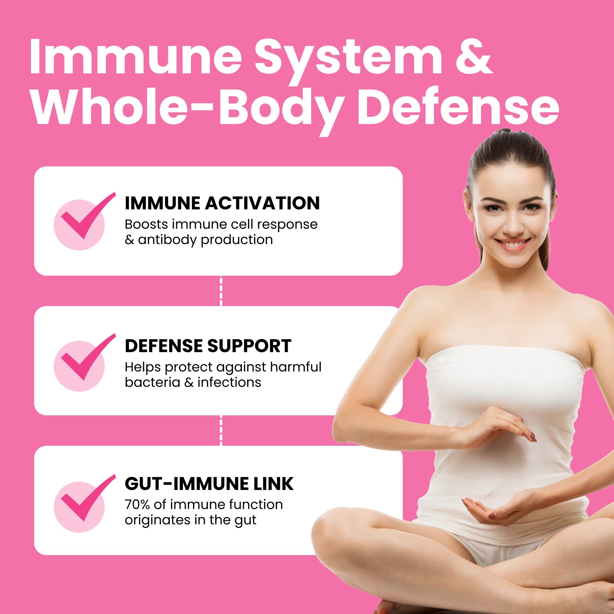 Probiotics for Women with Prebiotics - 50 Billion CFU per Serving - Formulated for Digestive, Immune & Feminine Support - 60 Capsules