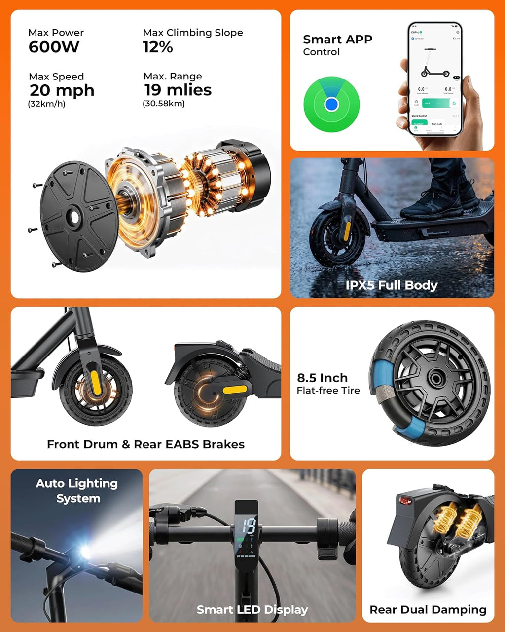 Electric Scooter for Adults Peak 600W, 20MPH, 20 Miles Long Range, 8.5" Tire Motorized Scooters, Foldable E-Scooter Commuter with App, Dual Suspension