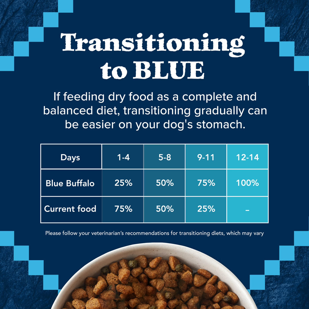 Wilderness Natural High-Protein Adult Dog Dry Food, Salmon Recipe, 24 Lb.