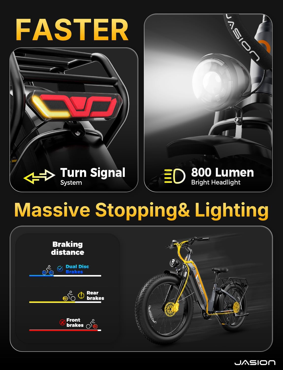 Thunder Electric Bike,1800W Peak Ebikes for Adults,26''Fat Tire Best Ebike for Men,80 Miles with 864Wh Battery,30+Mph Max Speed Bicycles,400Lb Capacity,Certified by UL2849