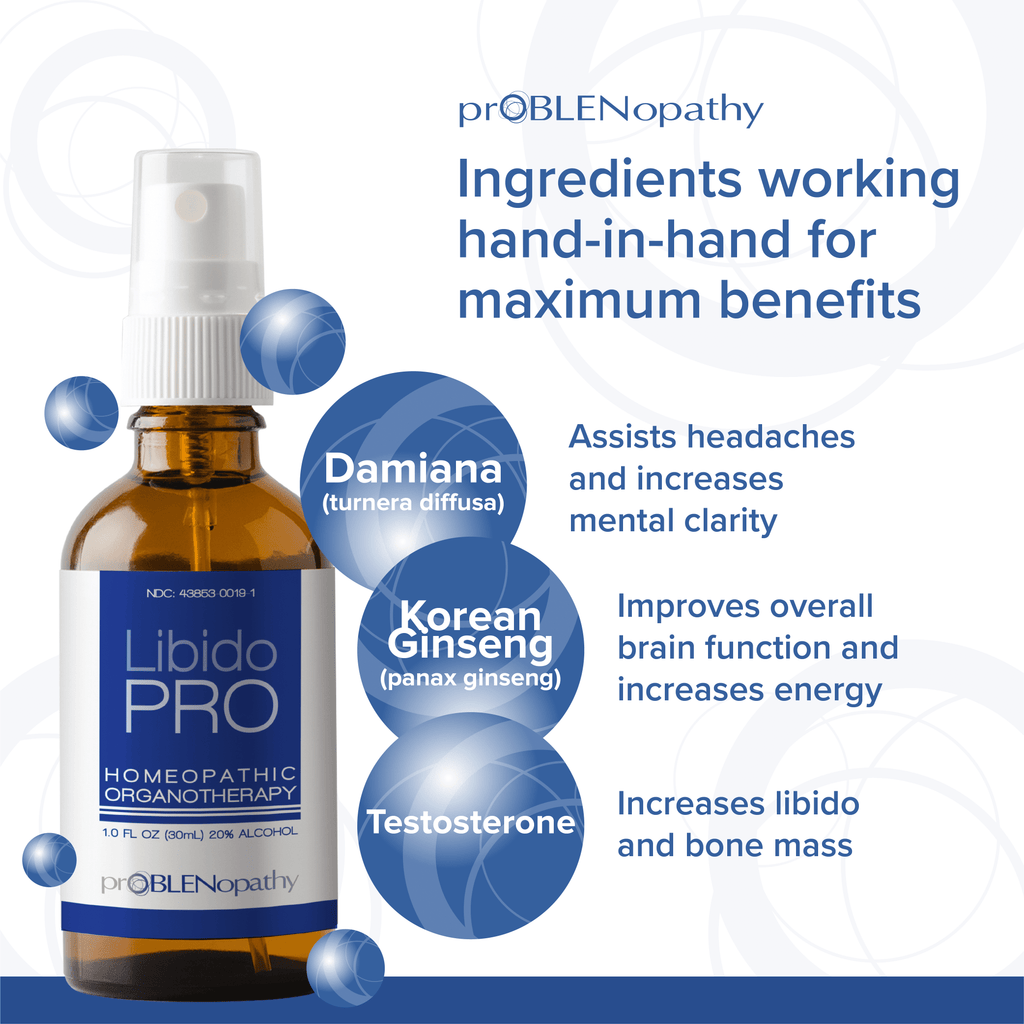 Libidopro Natural Libido Support