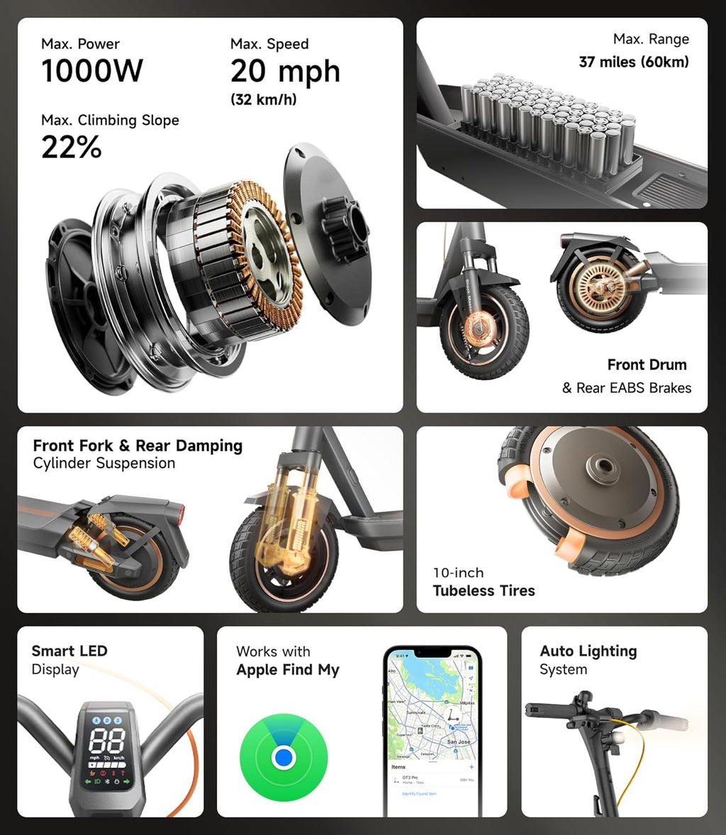 GT3/ST3/GT5 Series Electric Scooter, 20/25 MPH Top Speed, 30-55.9 Miles Max Range, 1000-1638W Motor with Dual Suspension, 10" Tires, Foldable for Adults Teens