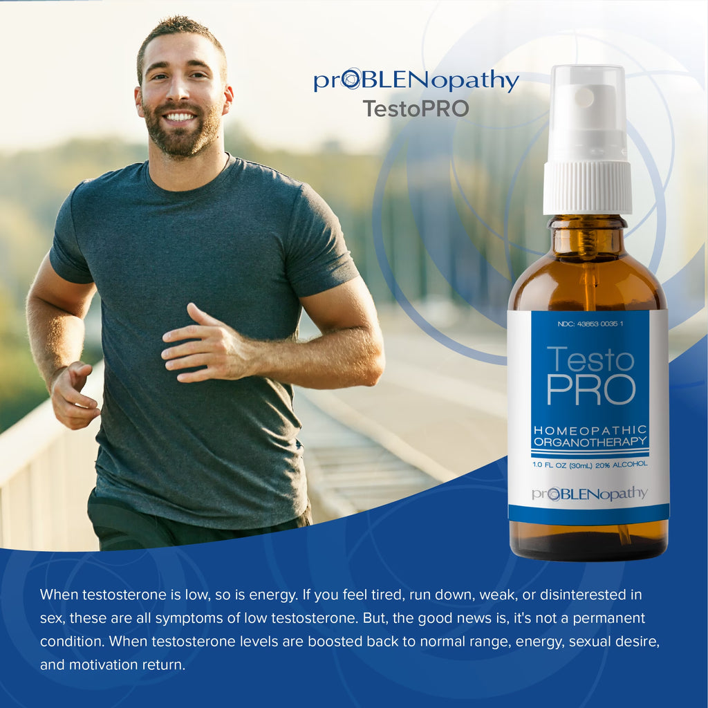Libidopro Natural Libido Support