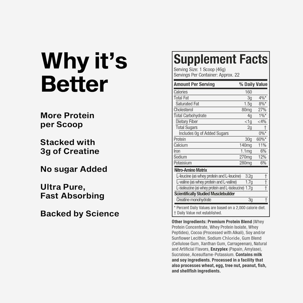Whey Protein Powder (Strawberry, 4 Pound) - Nitro-Tech Ultimate Muscle Building Formula with Whey Protein Isolate - 30G of Protein, 3G of Creatine & 6.8G of BCAA - Packaging May Vary