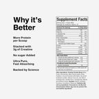 Whey Protein Powder (Strawberry, 4 Pound) - Nitro-Tech Ultimate Muscle Building Formula with Whey Protein Isolate - 30G of Protein, 3G of Creatine & 6.8G of BCAA - Packaging May Vary