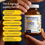 Omegagenics Fish Oil EPA-DHA 1000 Mg - High Potency - Omega-3 Fish Oil Supplement - for Heart Health, Musculoskeletal Health & Immune System Health* - with DHA & EPA - 120 Softgels
