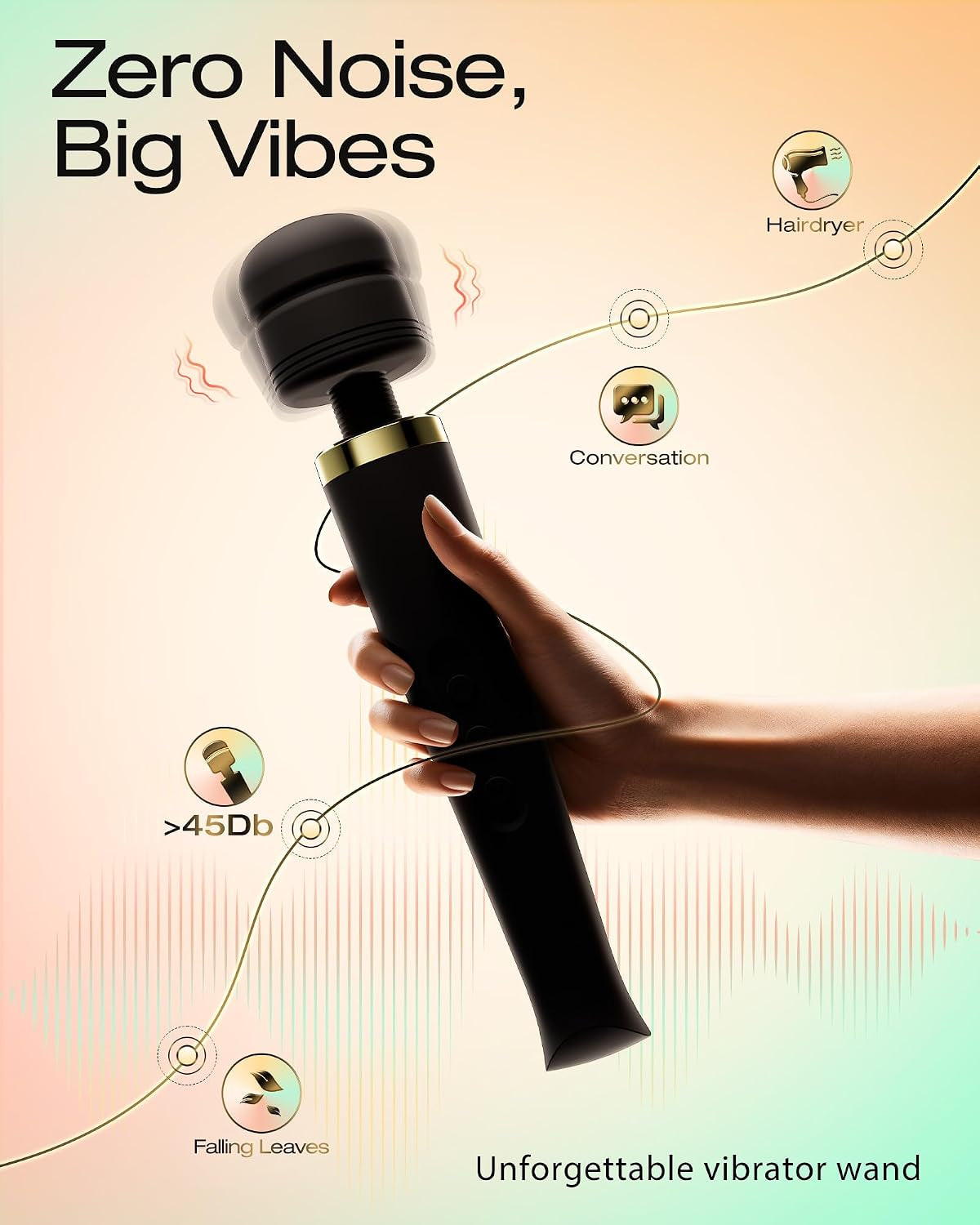 Premium Massager Tools for Beginners Ai-Sync App Control Body Massager with 8 Speeds & 5 Modes, 360° Head Massager Waterproof Massager, Massage Wand for Women, Men, Couple