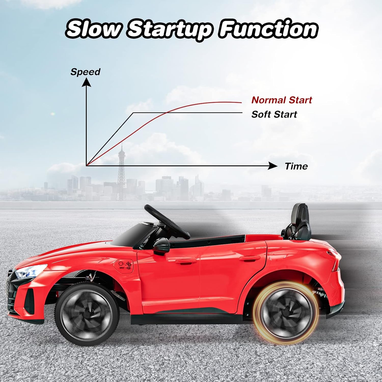 Kids Ride on Car, Licensed Audi RS E-Tron GT 12V Electric Vehicle with Remote Control, Battery Powered Toddlers Toy with Spring Suspension, Headlights, Music, MP3, USB, TF (Red)