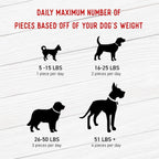Dogs Love Jerky Dog Treats, Premium Dog Jerky Variety Pack with Chicken, Beef & Turkey, 3 Pound Bag
