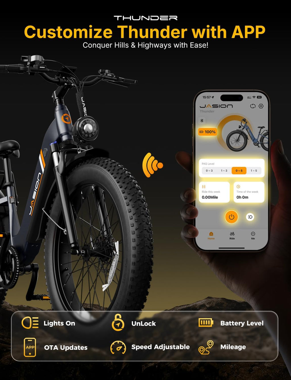 Thunder Electric Bike,1800W Peak Ebikes for Adults,26''Fat Tire Best Ebike for Men,80 Miles with 864Wh Battery,30+Mph Max Speed Bicycles,400Lb Capacity,Certified by UL2849