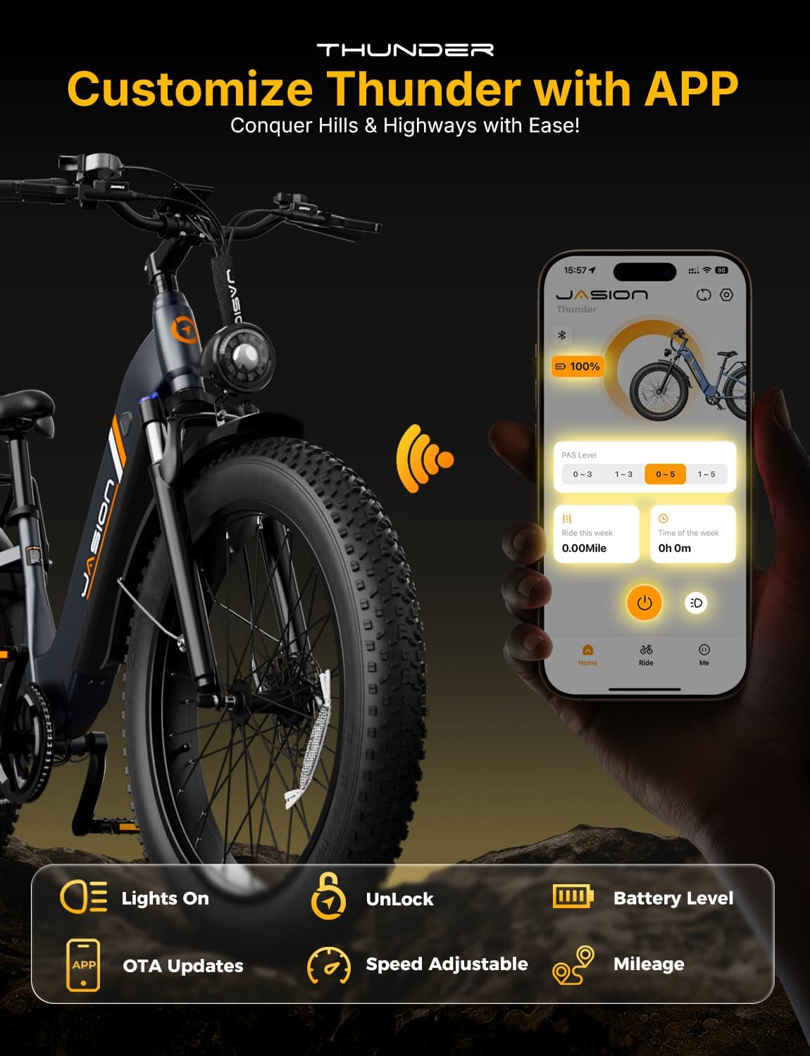 Thunder Electric Bike,1800W Peak Ebikes for Adults,26''Fat Tire Best Ebike for Men,80 Miles with 864Wh Battery,30+Mph Max Speed Bicycles,400Lb Capacity,Certified by UL2849