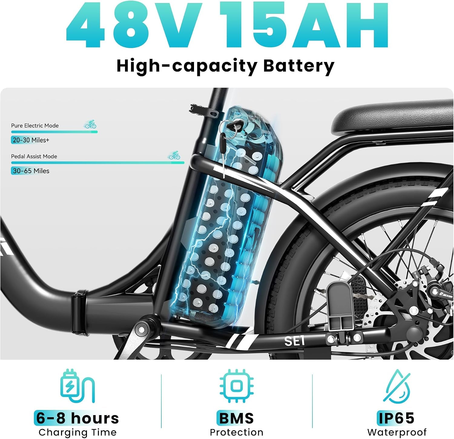 SUNTUBYE SE1 Foldable Electric Bike for Adults, 1500W Peak Motor, 48V 15Ah Battery, 20"X3" Fat Tire, 28Mph 55Miles Folding E Bike Suitable for Commuter
