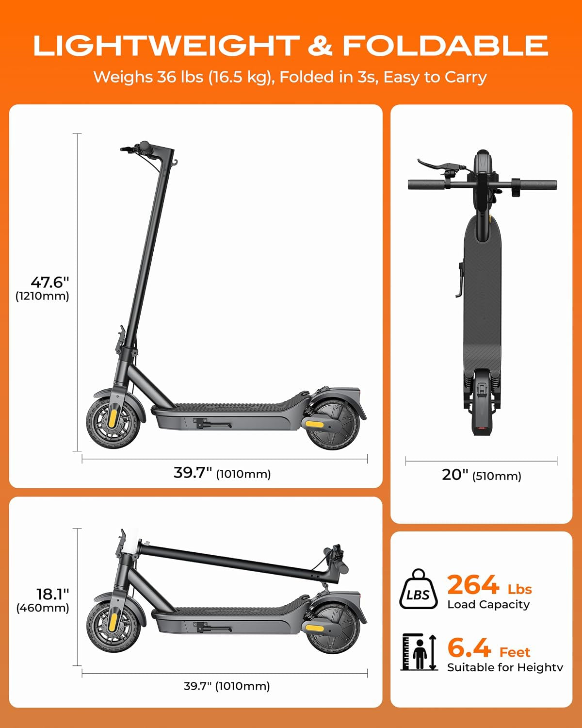 Electric Scooter for Adults Peak 600W, 20MPH, 20 Miles Long Range, 8.5" Tire Motorized Scooters, Foldable E-Scooter Commuter with App, Dual Suspension