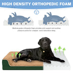 Dog Bed for Large Medium Small Dogs Orthopedic Dog Sofa Bed Non Slip Pet Couch with Removable Washable Cover Supportive Egg Crate Foam S to XL