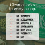 NAKED Mass - Vanilla Vegan Weight Gainer - 8Lb Bulk, GMO Free, Gluten Free, Soy Free & Dairy Free. No Artificial Ingredients - 1,230 Calories - 11 Servings