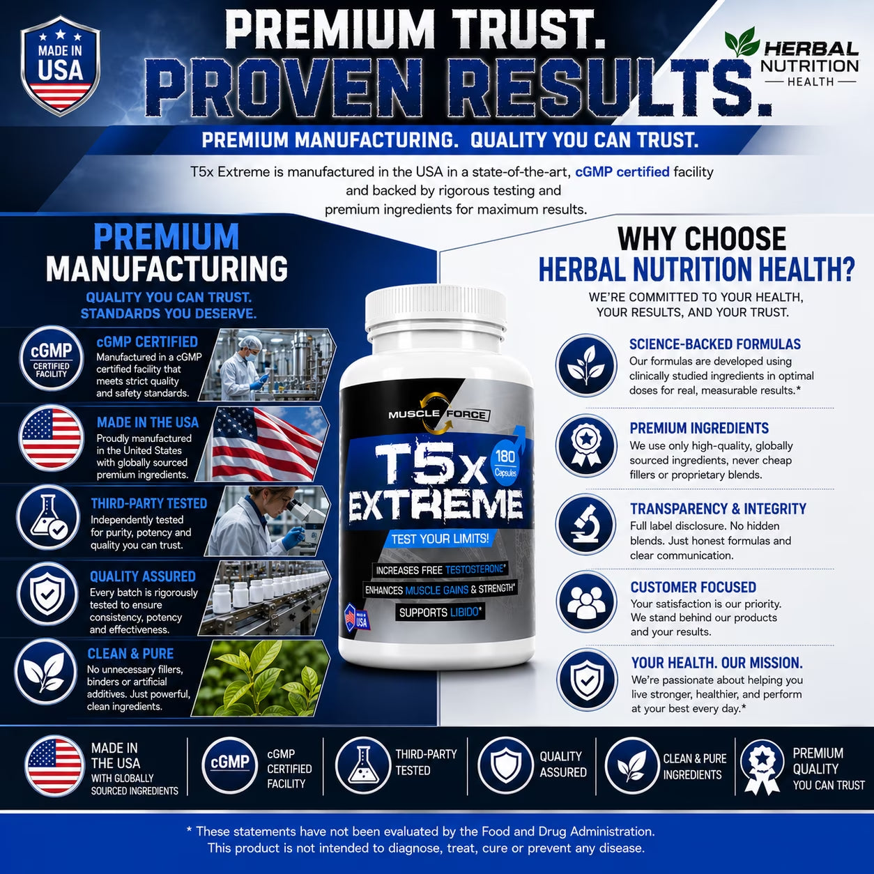 Two Pack - T5X Extreme Testosterone Booster for Men Sexual Potency Increase Testosterone 30% 360 Capsules