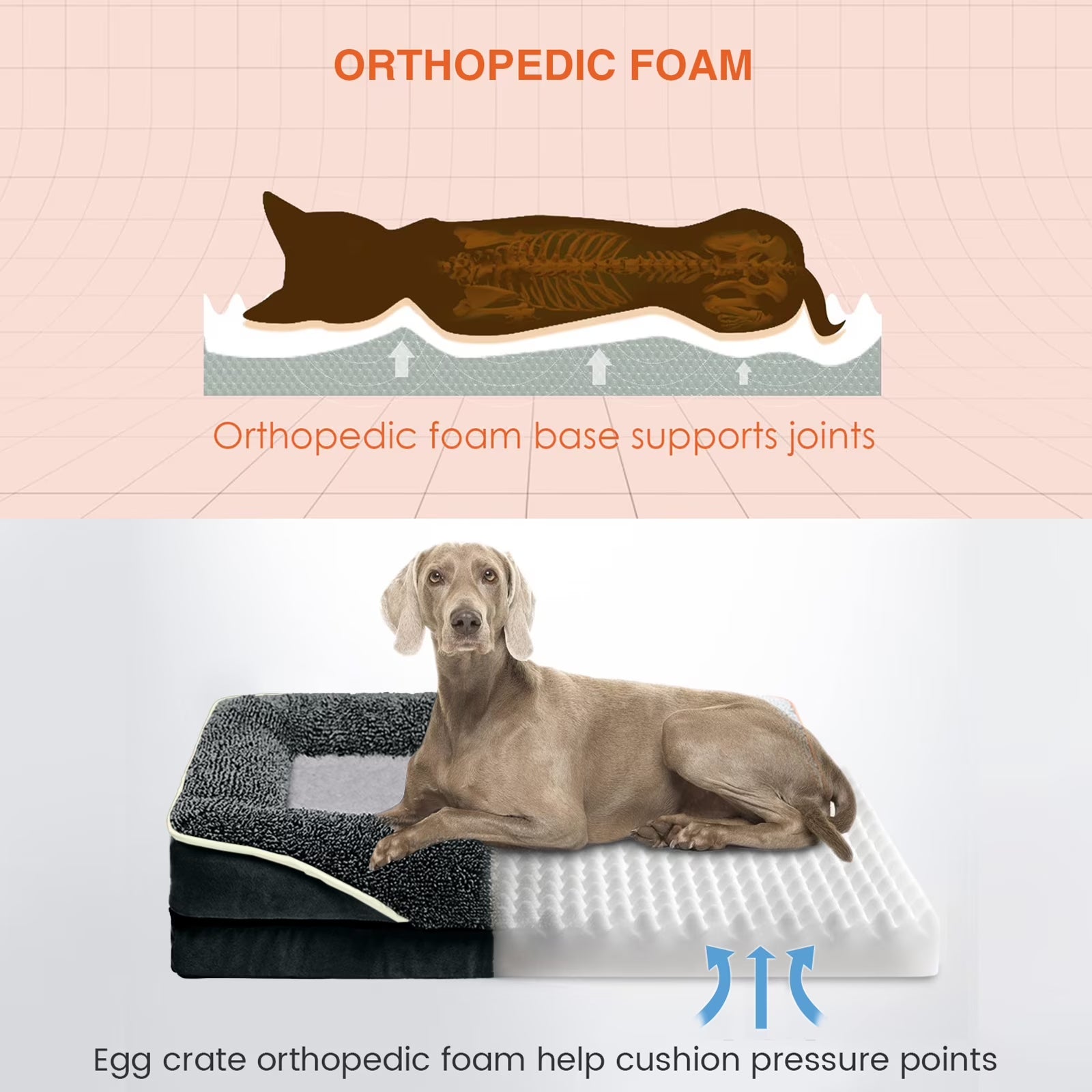 Dog Beds for Large Medium Small Dogs Orthopedic Pet Bed Sofa Supportive Egg Crate Foam Animal Couch with Removable Washable Cover Non Skid Bottom S to XL