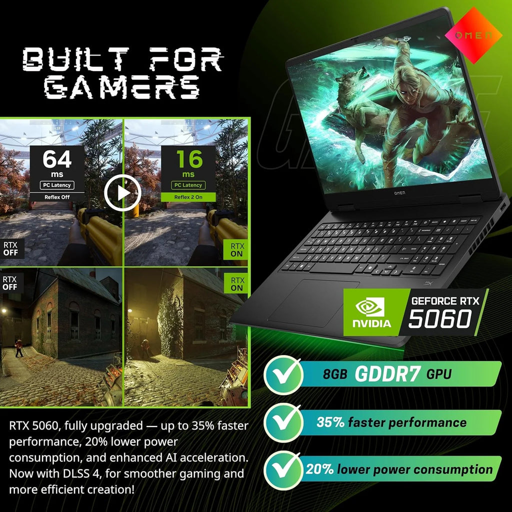 TUF Gaming Laptop A18 Inch - NVIDIA RTX 5060 - AMD Ryzen 7 260 Beat I9-13905H - 18" WUXGA Display 144Hz - 32GB RAM - 2TB Pcie SSD -RGB Backlit Keyboard - Thunderbolt 4 - FHD Camera - Windows 11