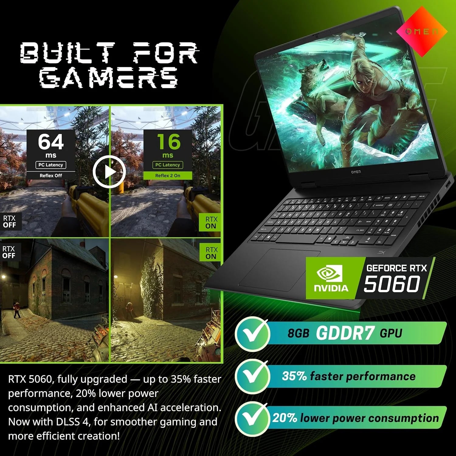 TUF Gaming Laptop A18 Inch - NVIDIA RTX 5060 - AMD Ryzen 7 260 Beat I9-13905H - 18" WUXGA Display 144Hz - 32GB RAM - 2TB Pcie SSD -RGB Backlit Keyboard - Thunderbolt 4 - FHD Camera - Windows 11