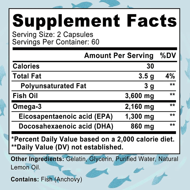 Omega 3 Fish Oil - for Nervous System, Skin and Hair Health, Antioxidants - Easy to Swallow