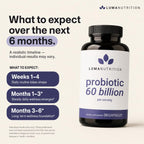 Probiotics 60 Billion CFU per Serving with Prebiotics - Probiotics for Women - Probiotics for Men - Formulated for Digestive Health - 60 Capsules, 30 Servings