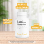 Broccoli Sulforaphane Glucosinolate 600Mg per Day (High Strength) - 10% SGS with Myrosinase - Broccoli Supplement | Non-Gmo & Gluten Free - 60 Vegetarian Capsules