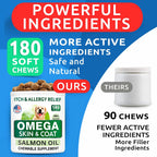 Omega 3 for Dogs - 180 Fish Oil Treats for Dog Shedding, Skin Allergy, Itch Relief, Hot Spots Treatment - Joint Health - Skin and Coat Supplement - EPA & DHA Fatty Acids - Salmon Oil