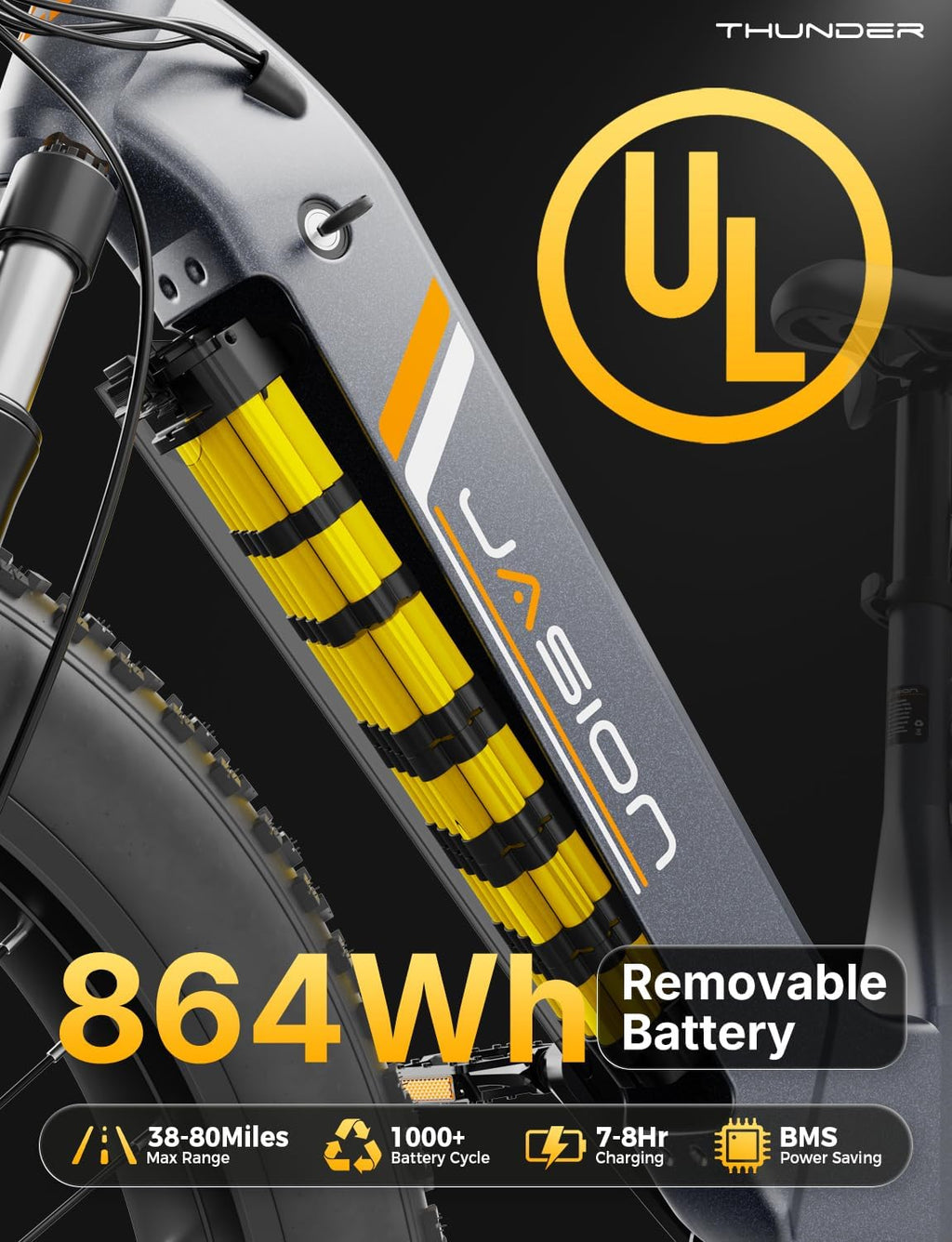 Thunder Electric Bike,1800W Peak Ebikes for Adults,26''Fat Tire Best Ebike for Men,80 Miles with 864Wh Battery,30+Mph Max Speed Bicycles,400Lb Capacity,Certified by UL2849