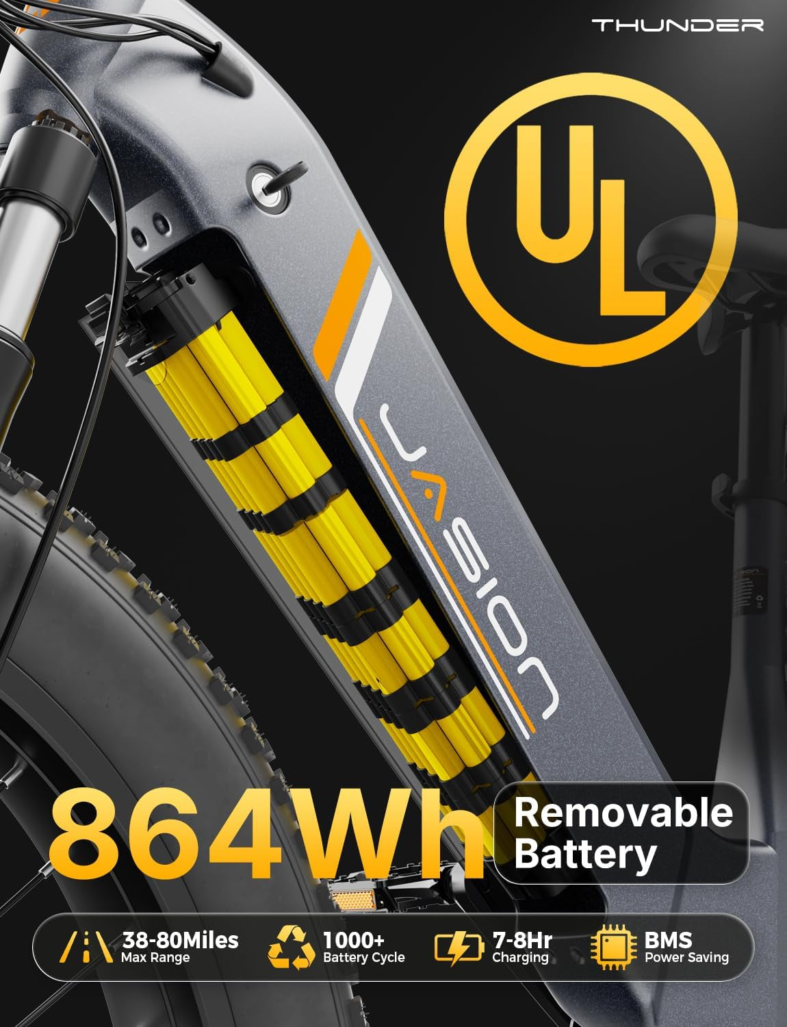 Thunder Electric Bike,1800W Peak Ebikes for Adults,26''Fat Tire Best Ebike for Men,80 Miles with 864Wh Battery,30+Mph Max Speed Bicycles,400Lb Capacity,Certified by UL2849