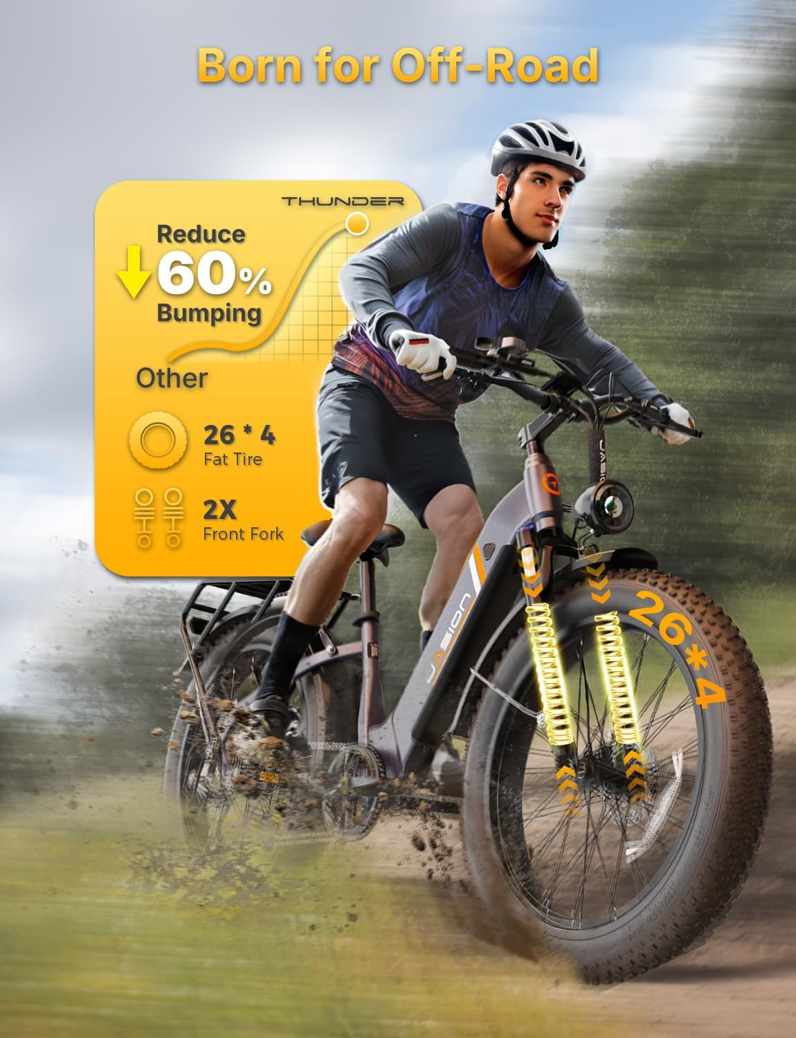 Thunder Electric Bike,1800W Peak Ebikes for Adults,26''Fat Tire Best Ebike for Men,80 Miles with 864Wh Battery,30+Mph Max Speed Bicycles,400Lb Capacity,Certified by UL2849