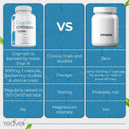 Cognizin Citicoline- 500Mg CDP Choline Capsules- 60 Servings