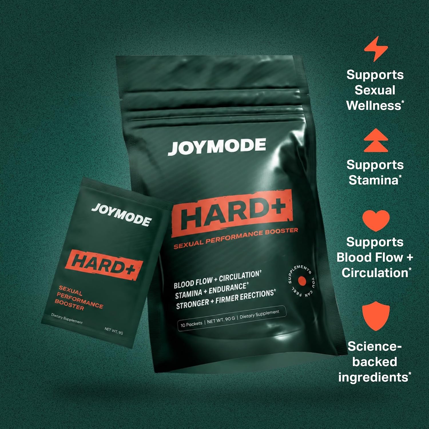 Hard+ 10 Nitric Oxide & Performance Support for Men, 10 Sachets | Supports Sexual Wellness, Nitric Oxide Support, Stamina + Vitality, L-Citrulline, Arginine Nitrate, Daily Drink Mix