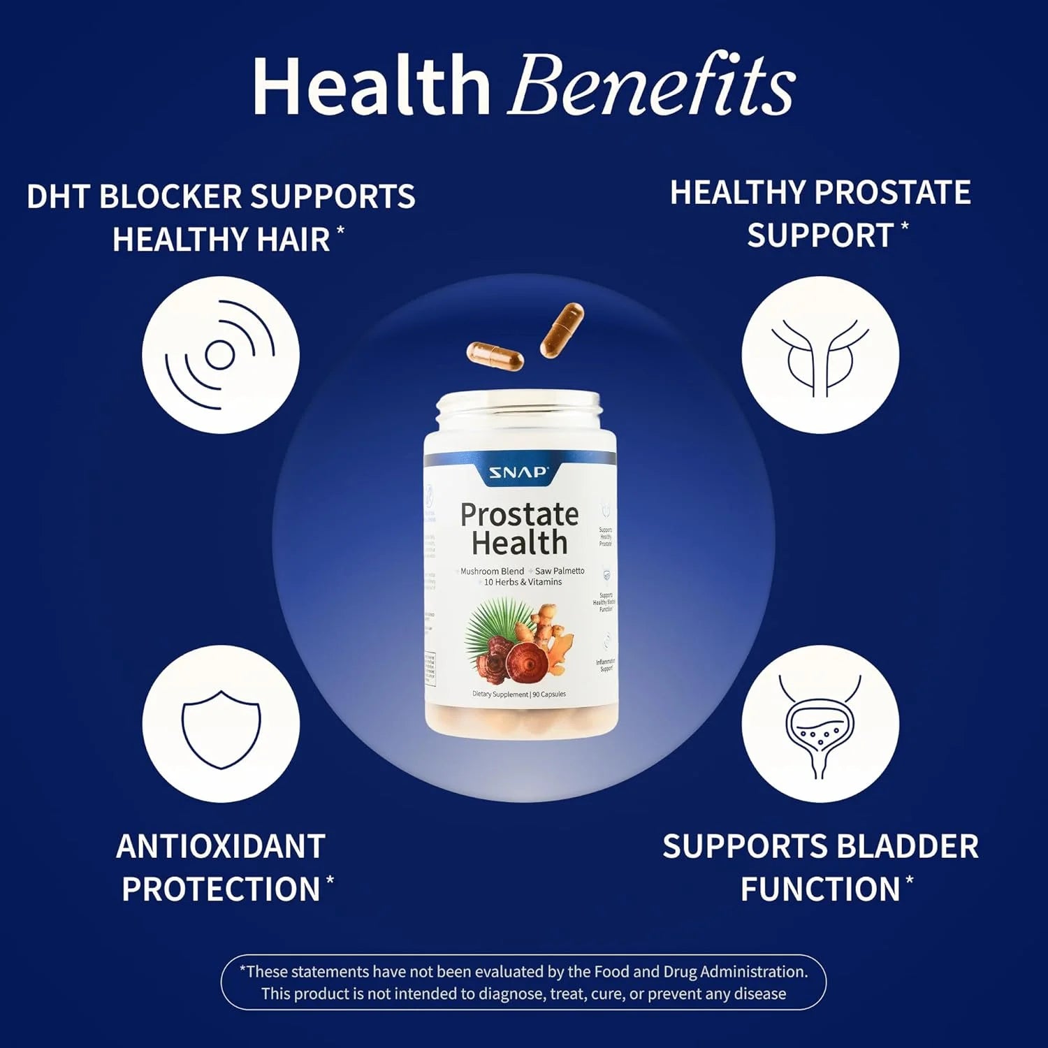Snap Prostate Health for Men, Saw Palmetto & Botanicals for Prostate & Urinary Support, Men’S Wellness Supplement, 90 Capsules